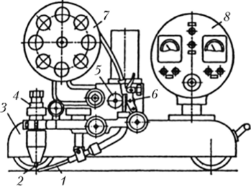 Схема автомата АДСВ-2.
