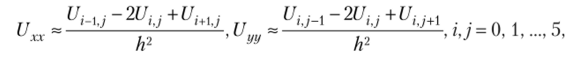 Решение задачи Дирихле для уравнения Лапласа.