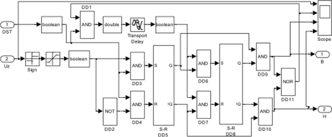 Структурная схема логического переключающего устройства LPU.