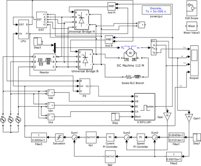 Схема модели электропривода с раздельным управлением в Simulink (Fig2_42).