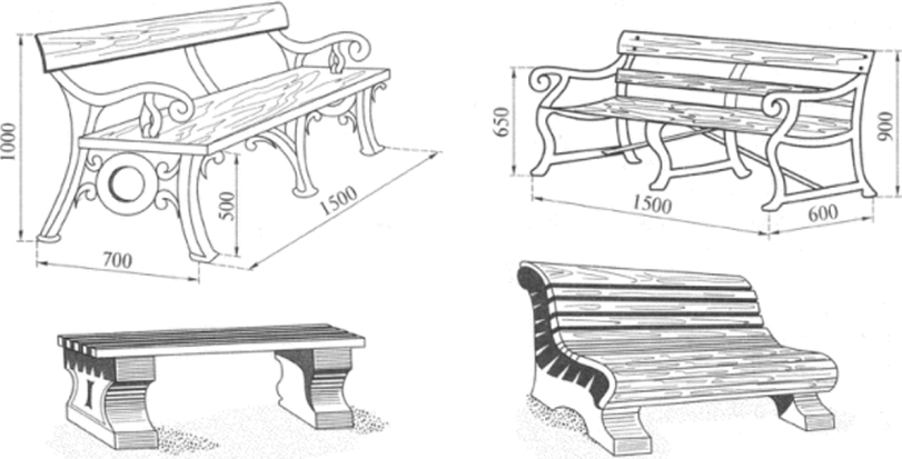Типы садово-парковых скамей сидения, ломки по краям и имеют очень непривлекательный внешний вид, хотя применяются добавки разных красителей.