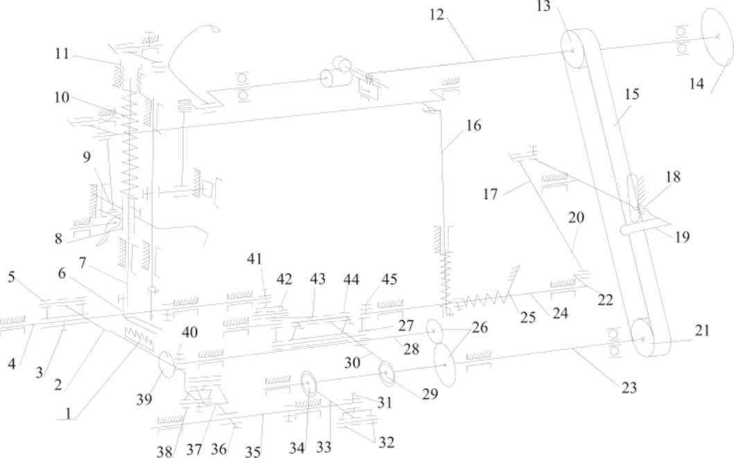 Кинематическая схема механизмов швейной машины класса 1022М.