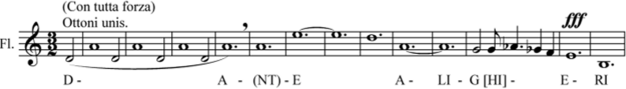 Пример 67. Б. Тищенко. «Беатриче», Симфония № 1.