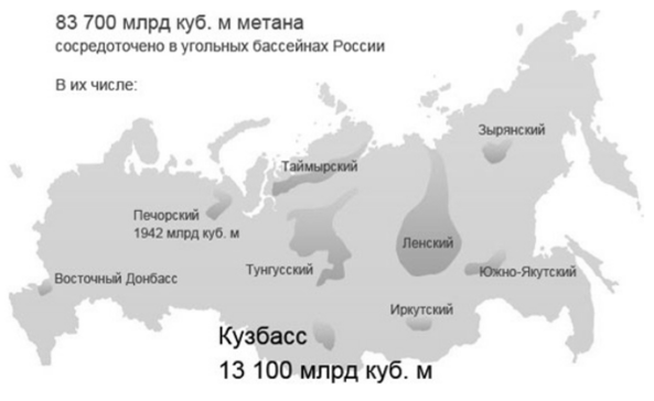 Расположение угольных бассейнов России.