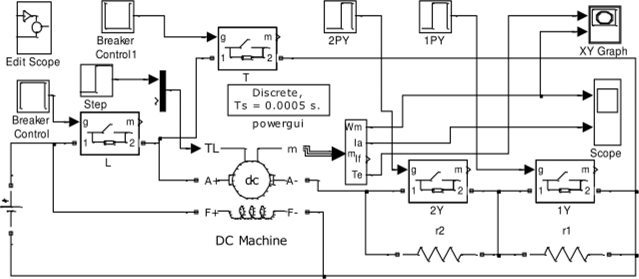 Схема модели привода постоянного тока с автоматическим управлением в функции времени (Fig2_2).