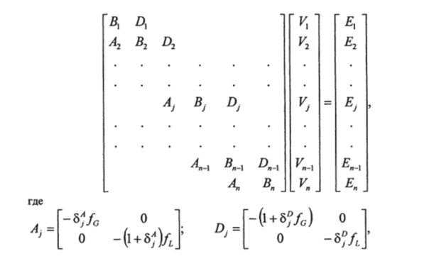 Доклад: Метод решения уравнений Ньютона - Рафсона