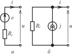 Положительные направления токов и напряжений ветвей, содержащих источники напряжения (а) и тока (б).