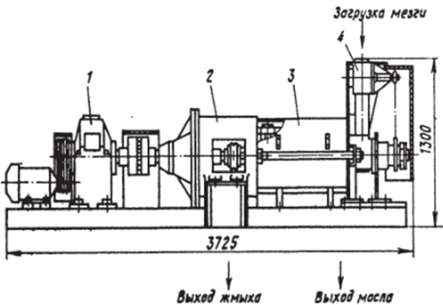 V.12. Пресс шнековый зеерный Е8-МПШ.