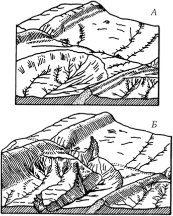 Типы соотношения речных террас и отвечающие им фазы развития долины. М — нормальная мощность аллювия (по А. И. Спиридонову).