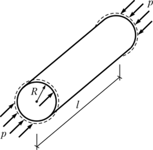 Круговая цилиндрическая оболочка, подвергнутая сжатию.
