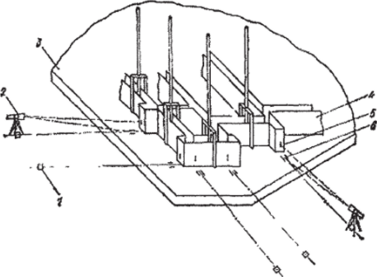 Схема геодезического контроля монтажа скользящей опалубки.
