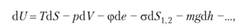 Фундаментальное уравнение Гиббса.