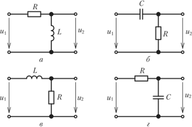 Схемы простейших дифференцирующих (а, б) и интегрирующих (в, г) цепей.