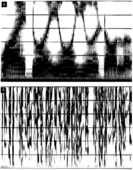 Спектрограммы исходного и скремблированного речевого сигнала (16-элементный 4-полосный скремблер).
