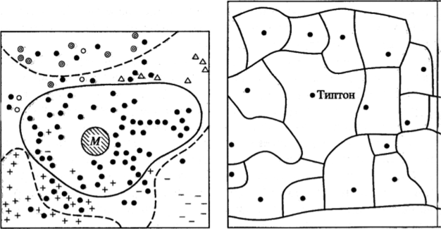 Рыночные зоны в розничной торговле (слева). Рыночные зоны для строительного леса и цемента в графстве Седар (штат Айова) (справа).