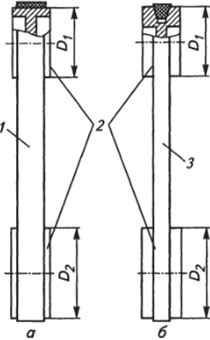 а — плоскоременная; б — клиноременная; 1 — плоский ремень; 2— шкивы; 3— клиновидный ремень ноблок, состоящий из редукторной части (редуктора) и электродвигателя.