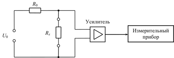 Схема измерения сопротивления методом стабилизированного тока в цепи делителя.