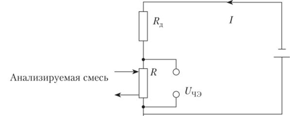 Схема непосредственного подключения ПИП к источнику постоянного тока (напряжения).
