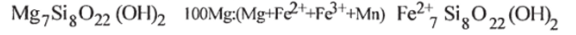 Рис. 59. Диаграмма “состав-свойства” для амфиболов ряда кумминггонит-грюнсрит [Дир идр., 1965].