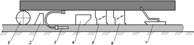 Схема рабочих органов бетоноукладчика ДС-111.