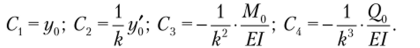 Свободные поперечные колебания отдельного стержня с распределенной массой.