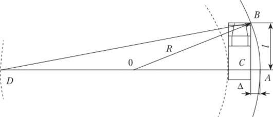 Расчетная схема определения уширения на кривой.