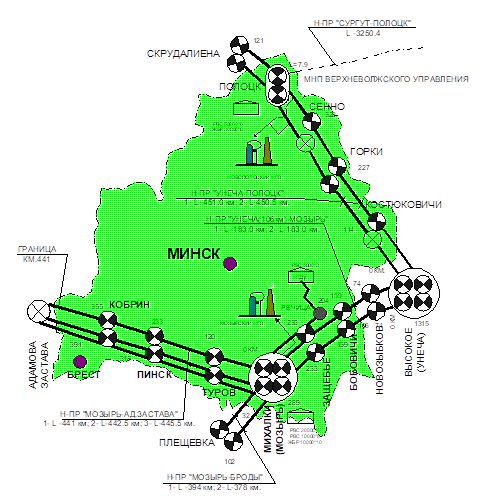 Схема трасс магистральных нефтепроводов проходящих по территории Республики Беларусь.