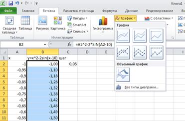 Решение оптимизационных задач в Excel.