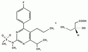 Биотрансформация субстанций. Сопоставительный анализ гиполипидемических препаратов группы статинов – Симвастатин и Розувастатин.