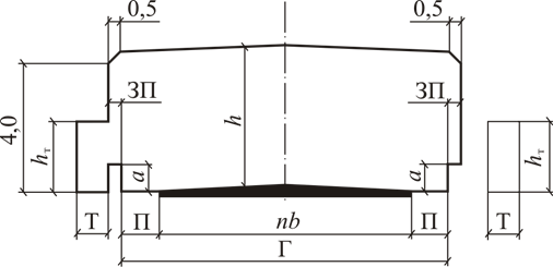Схема габаритов приближения конструкций на автодорожном мосте при отсутствии разделительной полосы.