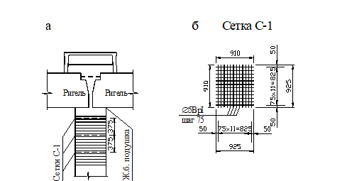 Расчет центрального сжатого кирпичного столба (колонны).