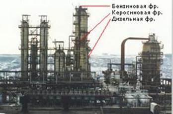 Установка ЭЛОУ-АВТ-6 Саратовского НПЗ. В центре - атмосферная колонна (показаны точки отбора фракций), справа - вакуумная.