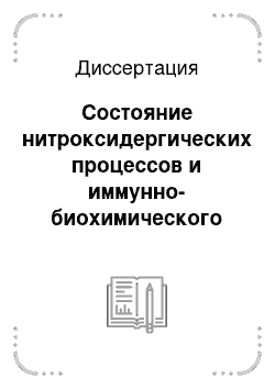 Диссертация: Состояние нитроксидергических процессов и иммунно-биохимического статуса у свиней при аскаридозе и их фармакокоррекция