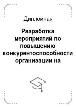 Дипломная: Разработка мероприятий по повышению конкурентоспособности организации на примере ООО «Мекапром»