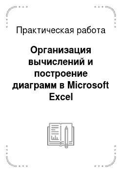 Практическая работа: Организация вычислений и построение диаграмм в Microsoft Excel