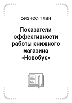 Бизнес-план: Показатели эффективности работы книжного магазина «Новобук»