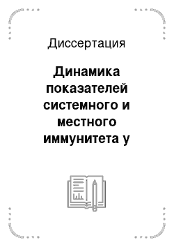 Диссертация: Динамика показателей системного и местного иммунитета у пациентов с бронхолегочными заболеваниями при применении поликомпонентной вакцины: ВП-4