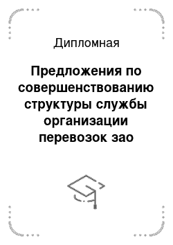 Дипломная: Предложения по совершенствованию структуры службы организации перевозок зао «авиакомпания «ангара»