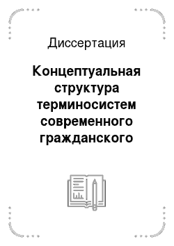 Диссертация: Концептуальная структура терминосистем современного гражданского права в английском и русском языках