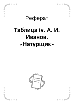 Реферат: Таблица iv. А. И. Иванов. «Натурщик»