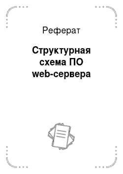 Реферат: Структурная схема ПО web-сервера