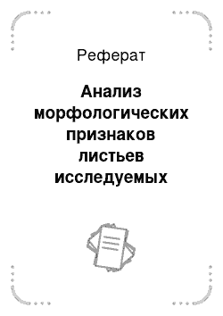 Реферат: Анализ морфологических признаков листьев исследуемых генотипов винограда в сортогруппе Мерло