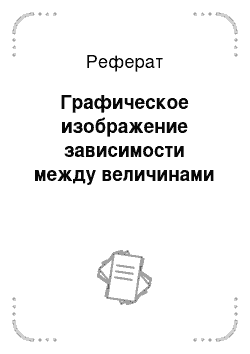 Реферат: Графическое изображение зависимости между величинами